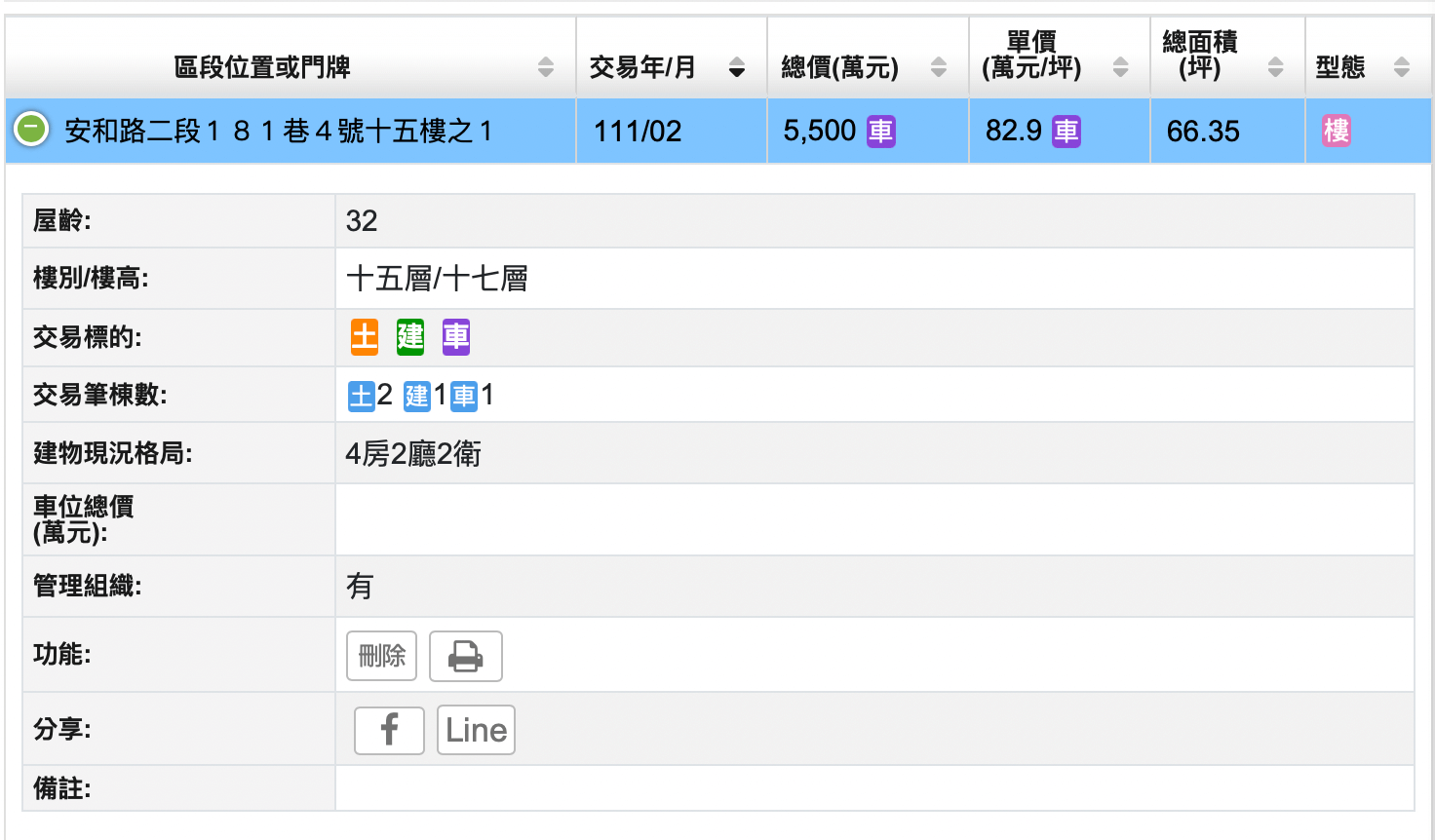 實價登錄解說圖
